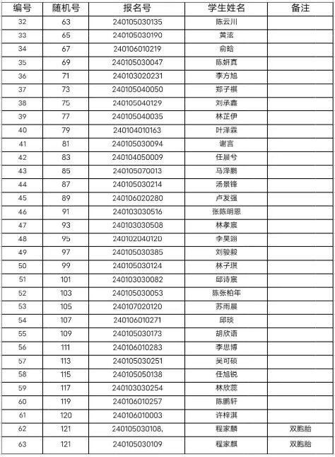 微信截图_20240722153506.png